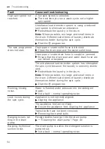 Preview for 54 page of Bosch WAU24T44ES User Manual