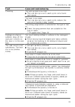 Preview for 55 page of Bosch WAU24T44ES User Manual