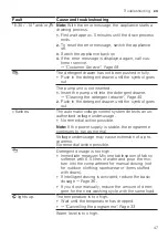 Preview for 47 page of Bosch WAU28PH2ES User Manual And Installation Instructions