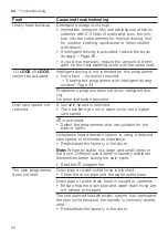 Preview for 52 page of Bosch WAU28PH2ES User Manual And Installation Instructions