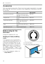 Preview for 30 page of Bosch WAU28T40ES User Manual And Assembly Instructions