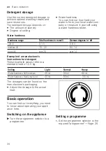 Preview for 34 page of Bosch WAU28T40ES User Manual And Assembly Instructions