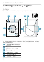 Preview for 20 page of Bosch WAU28TB9SN User Manual And Installation Instructions