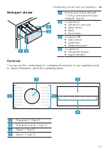 Preview for 21 page of Bosch WAU28TB9SN User Manual And Installation Instructions