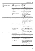 Preview for 49 page of Bosch WAU28TB9SN User Manual And Installation Instructions