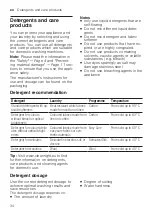 Preview for 34 page of Bosch WAU28TE9SN User Manual And Installation Instructions