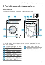 Preview for 19 page of Bosch WAX32EH0BY User Manual And Installation Instructions