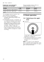 Preview for 46 page of Bosch WAX32EH0BY User Manual And Installation Instructions