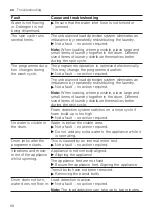 Preview for 68 page of Bosch WAX32EH0BY User Manual And Installation Instructions