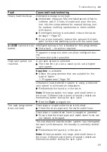 Preview for 69 page of Bosch WAX32EH0BY User Manual And Installation Instructions