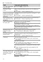 Preview for 70 page of Bosch WAX32EH0BY User Manual And Installation Instructions