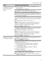 Preview for 71 page of Bosch WAX32EH0BY User Manual And Installation Instructions