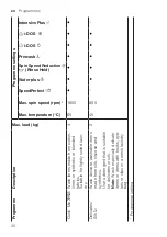 Preview for 30 page of Bosch WAX32KH2BY User Manual And Installation Instructions