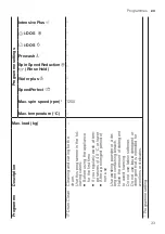 Preview for 33 page of Bosch WAX32KH2BY User Manual And Installation Instructions