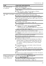 Preview for 63 page of Bosch WAX32KH2BY User Manual And Installation Instructions