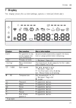 Preview for 21 page of Bosch WAX32KH3BY User Manual And Installation Instructions