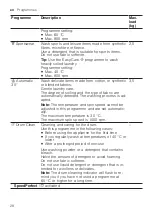 Preview for 28 page of Bosch WAX32KH3BY User Manual And Installation Instructions