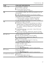 Preview for 47 page of Bosch WAX32KH3BY User Manual And Installation Instructions