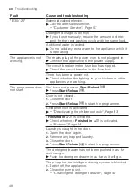 Preview for 48 page of Bosch WAX32KH3BY User Manual And Installation Instructions