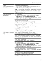 Preview for 49 page of Bosch WAX32KH3BY User Manual And Installation Instructions