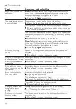 Preview for 52 page of Bosch WAX32KH3BY User Manual And Installation Instructions