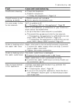 Preview for 55 page of Bosch WAX32KH3BY User Manual And Installation Instructions