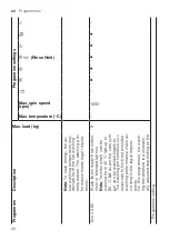 Preview for 26 page of Bosch WAX32MA9SN User Manual And Installation Instructions