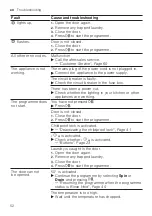 Preview for 52 page of Bosch WAX32MA9SN User Manual And Installation Instructions