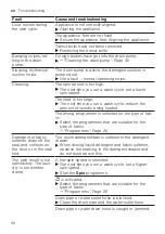 Preview for 56 page of Bosch WAX32MA9SN User Manual And Installation Instructions