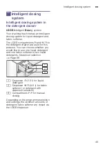 Preview for 45 page of Bosch WAYH890ES Instruction Manual And Installation Instructions