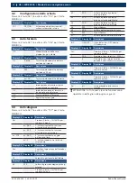 Preview for 48 page of Bosch WBE 4100 Repair Instructions