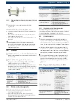 Preview for 18 page of Bosch WBE 4140 Repair Instructions