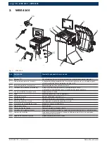 Preview for 49 page of Bosch WBE 4140 Repair Instructions