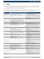 Preview for 52 page of Bosch WBE 4140 Repair Instructions