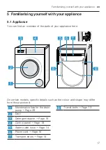 Preview for 17 page of Bosch WDU8H561GR User Manual And Installation Instructions