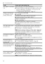 Preview for 46 page of Bosch WDU8H561GR User Manual And Installation Instructions