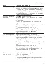 Preview for 47 page of Bosch WDU8H561GR User Manual And Installation Instructions