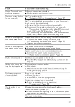 Preview for 49 page of Bosch WDU8H561GR User Manual And Installation Instructions