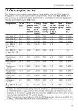 Preview for 55 page of Bosch WDU8H561GR User Manual And Installation Instructions