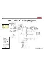 Preview for 38 page of Bosch WFL 2060UC Training Program