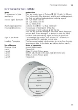 Preview for 53 page of Bosch WGA144A0AU Instruction Manual And Installation Instructions