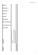 Preview for 31 page of Bosch WGA252X0GC User Manual And Assembly Instructions