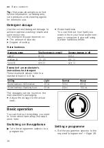 Preview for 36 page of Bosch WGA252X0GC User Manual And Assembly Instructions