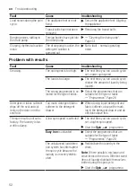 Preview for 52 page of Bosch WGA252X0GC User Manual And Assembly Instructions