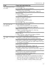 Preview for 41 page of Bosch WGG1440BSN User Manual And Installation Instructions