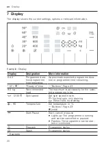 Preview for 20 page of Bosch WGG242A0ES User Manual And Installation Instructions