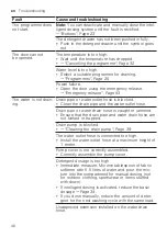 Preview for 46 page of Bosch WGG242A0ES User Manual And Installation Instructions