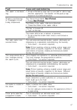 Preview for 47 page of Bosch WGG244A9GB User Manual And Installation Instructions