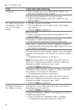 Preview for 50 page of Bosch WGG244RASN User Manual And Installation Instructiions