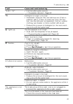 Preview for 45 page of Bosch WIW28502GB User Manual